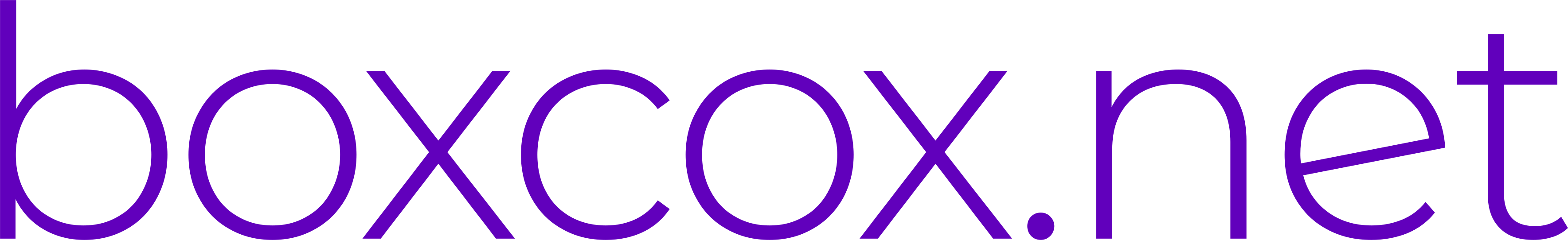 boxcox.net